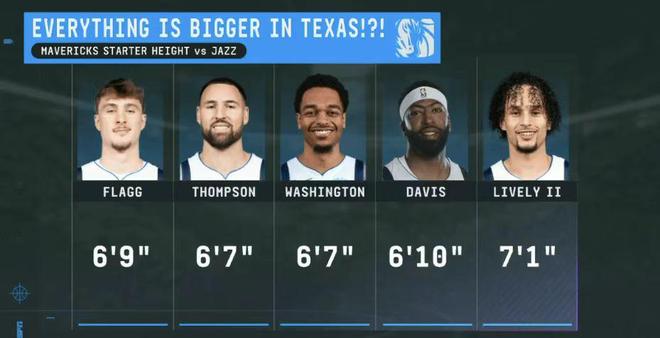 关于今晨多特蒙德调整名单以备NBA常规赛,完成体检环节打磨,悬念犹存,阵容厚度经受考验的信息 关于今晨多特蒙德调整名单以备NBA常规赛,完成体检环节打磨,悬念犹存,阵容厚度经受考验的信息