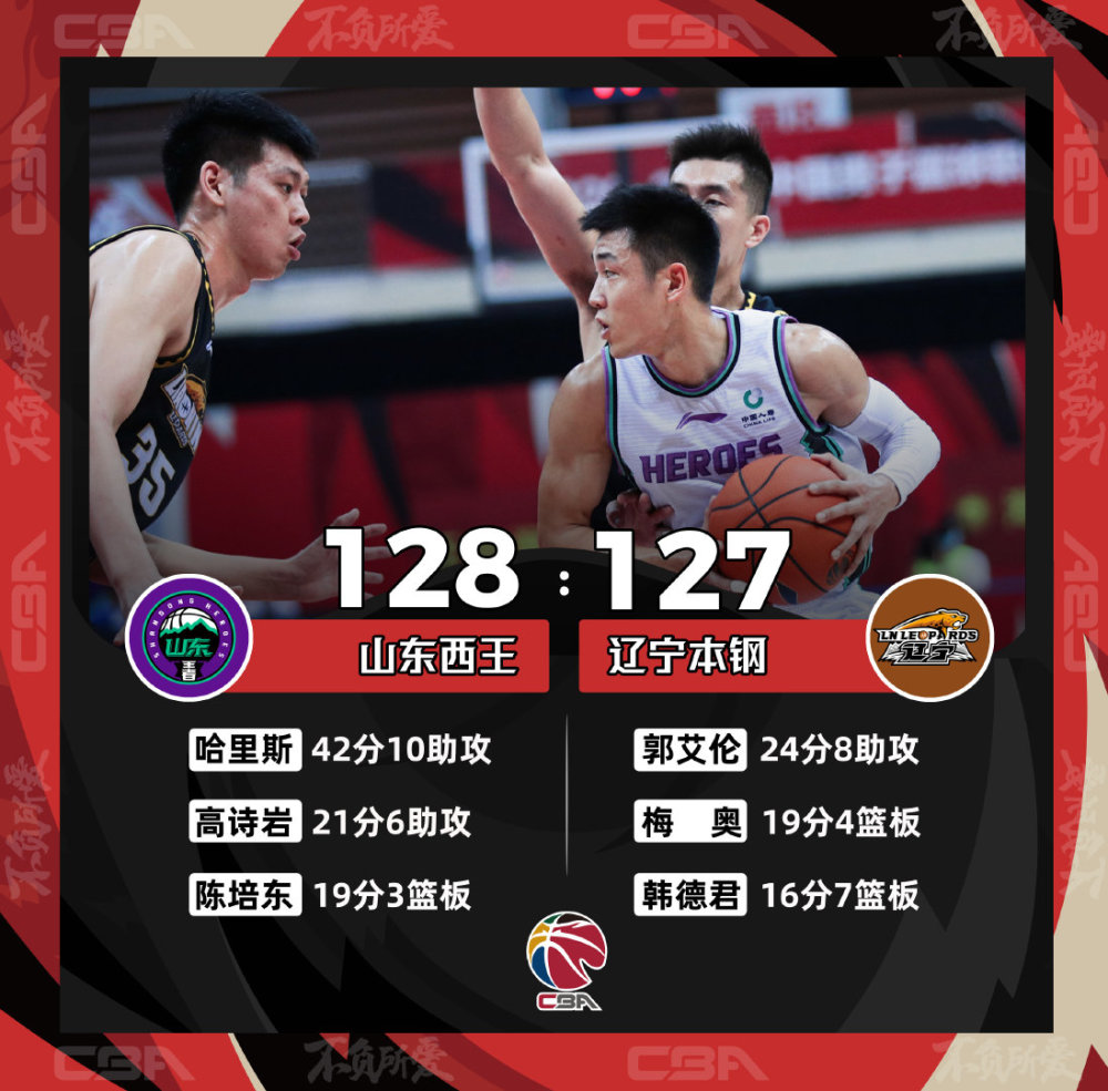 包含赛后足总杯焦点战，辽宁本钢刷新队史纪录，更衣室稳定，心理建设被强调的词条